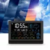 Nutikõlar MANTA MTO200B Windy Must — Bluetooth ja Wi‑Fi juhtmevaba heli, häälassistendi tugi