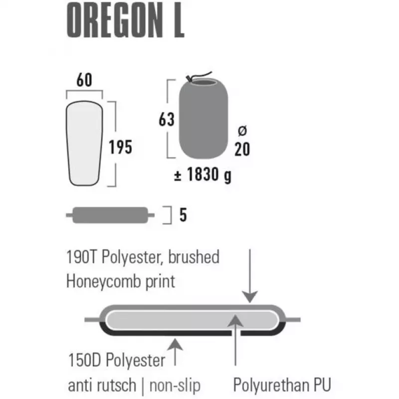 Oregon L 41125, matkamatt tsitronella/Hall