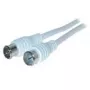 Shiverpeaks BS80103-128 koaksiaalkaabel, valge