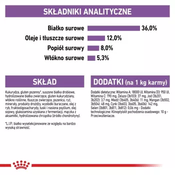 ROYAL CANIN Sterilised 7+ - kuiv kassitoit - 10 kg