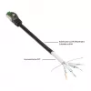 Good Connections Cat.6A paigalduskaabel välistingimustesse HF must 20m