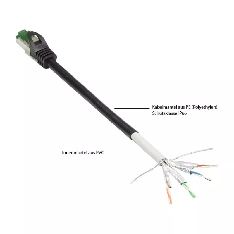 Good Connections Cat.6A paigalduskaabel välistingimustesse HF must 20m