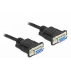 Jadakaabel DeLOCK 86608 Must 1m RS-232 Sub-D9