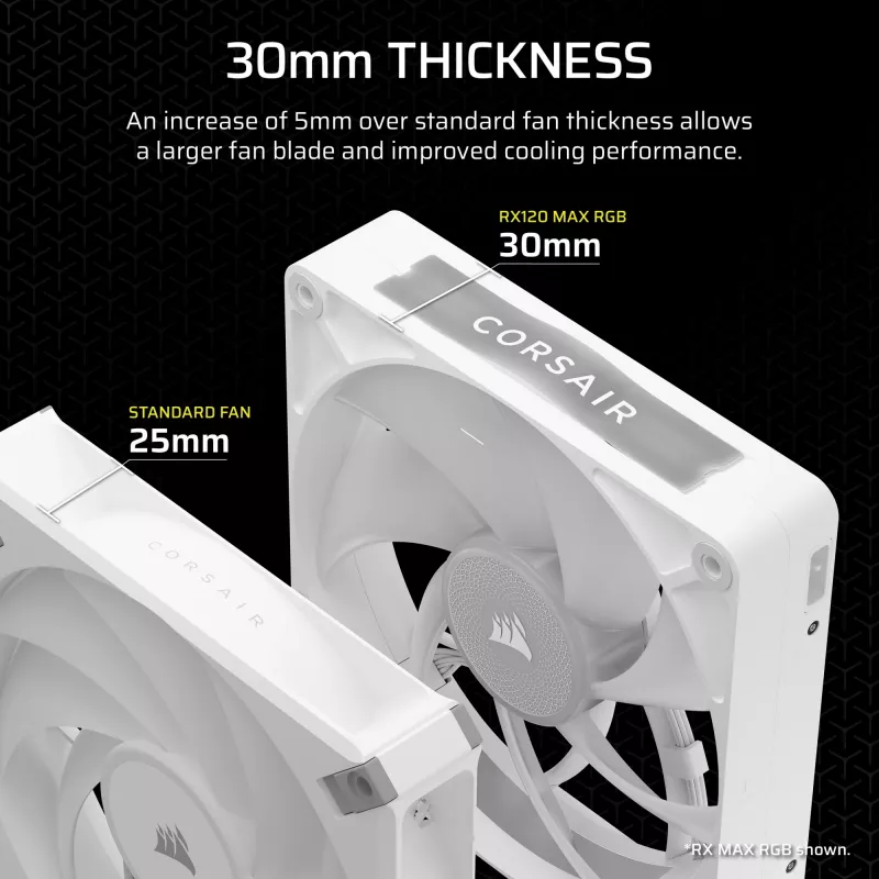 Corsair iCUE LINK RX120 MAX RGB ventilaator 12 cm valge 3 tk 400-2000 p/min