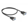 DeLOCK 86822 jadakaabel must 0,5 m DB-9
