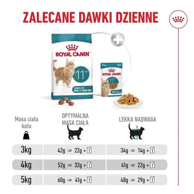 Kuiv kassitoit Royal Canin FHN Ageing 11+ 2 kg — linnuliha, 30% valku, liigeste- ja neerutoetus