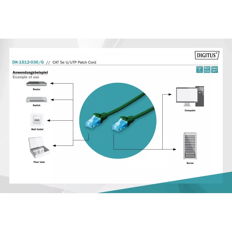 Võrguparandusjuhe DIGITUS CAT5e U/UTP, 3 m, RJ-45 kuni RJ-45, roheline