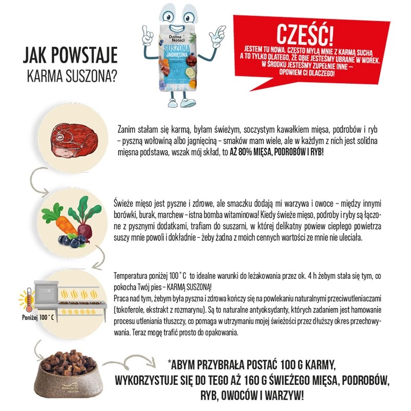 DOLINA NOTECI Premium Beef - kuiv koeratoit - 3kg