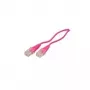RJ45-kaabel - ShiverPeaks BASIC-S 1,5 m