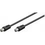 Wentronic Goobay antenniühenduskaabel, must, 5 m - IEC/Coax pistik IEC/Coax pistik (68150)