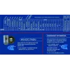 Graco Construction Nozzle Blue PAA521