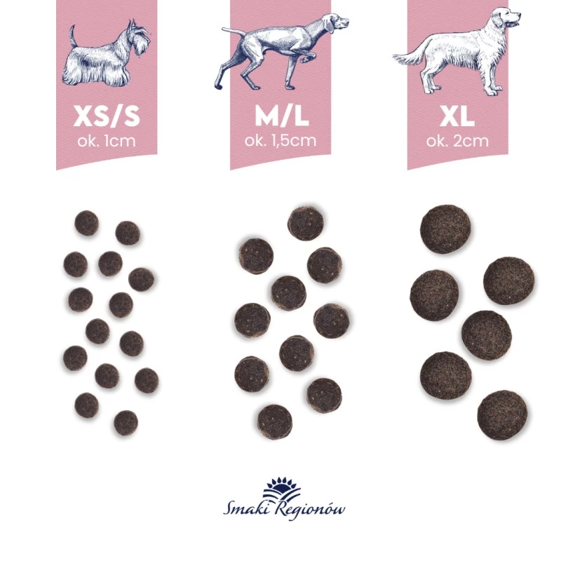 Märg koeratoit Baltica Lamb with Rabbit XS/S 1 kg — Väikest tõugu täiskasvanud koerad