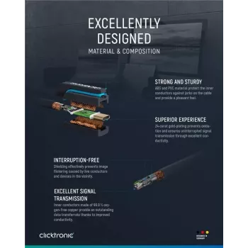 Clicktronic USB-C–HDMI-kaabel. M/M. Sinine. 2,0 m (44929)