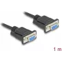 DeLOCK 86823 jadakaabel must 1 m DB-9