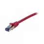 Patchkaabel RJ45 - CAT6A 500 MHz - 1,5 m - roosa - S-STP(S/FTP) - komponentide testitud (GHMT sertifitseeritud) - AW