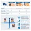Märg kassimaius INABA Ciao Broth Chicken 40 g kotike — lihane vedelik, teraviljavaba, gluteeni- ja sojavaba