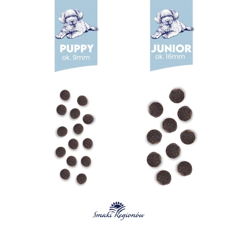 BALTICA regional flavours Junior Lamb with veal - kuiv koeratoit - 3 kg