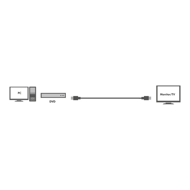 Aktiivne HDMI kiirkaabel, 30 m