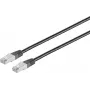Võrgukaabel S/CONN 75720-HS Must 10 m Cat6 S/FTP