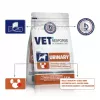 VET RESPONSE Urinary - kuiv koeratoit - 1,6 kg