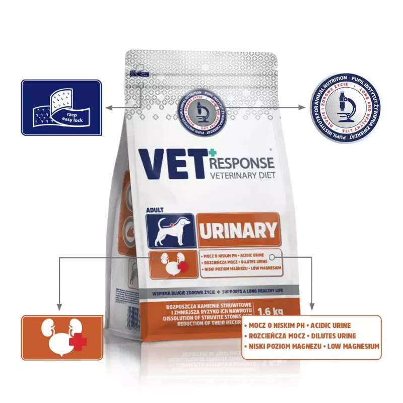 VET RESPONSE Urinary - kuiv koeratoit - 1,6 kg