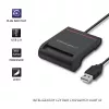 ID-kaardi lugeja QOLTEC Smart chip ID-kaardi skanner — USB, must, 84,5×65×16 mm, 63 g