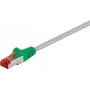 Wentronic 33276-GB Ethernet patch-kaabel
