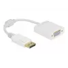 Adapter DisplayPort 1.2 isane VGA emasele DeLOCK 61007