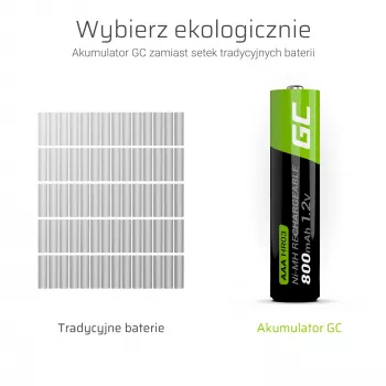 Taaslaetav aku roheline Cell GR04 AAA NiMH 1,2 V 800 mAh 4 tk