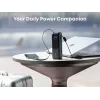 Kaasaskantav akupank Anker A1695H11 25000 mAh
