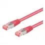 Wentronic Goobay CAT 6a paigalduskaabel, S/FTP (PiMF), magenta, 2 m - LSZH halogeenivaba, vask (93743)