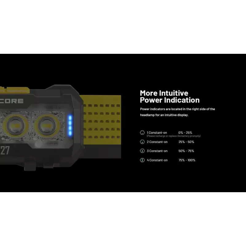 Nitecore NU27 otsmikulamp must, kollane peapaelaga LED-lamp