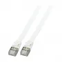 Efb K5545GR.5 Ethernet patch-kaabel hall