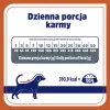 VET RESPONSE Urinary - kuiv koeratoit - 1,6 kg