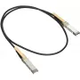 Direct Attach Twinax SFP+ kaabel Cisco SFP-H10GB-CU1M= 1M