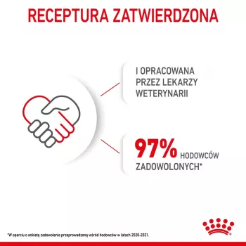 Kuiv koeratoit Royal Canin Mini Puppy 4 kg — kana, 31% valku, 20% rasva, väikest tõugu kutsikatele (5–10 kg)