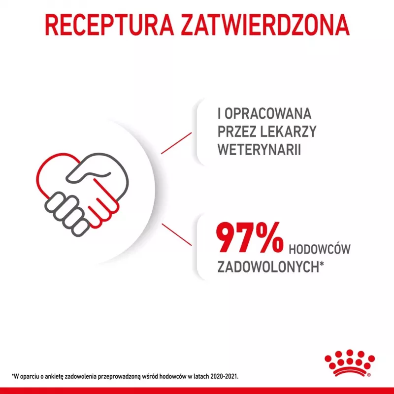 Kuiv koeratoit Royal Canin Mini Puppy 4 kg — kana, 31% valku, 20% rasva, väikest tõugu kutsikatele (5–10 kg)