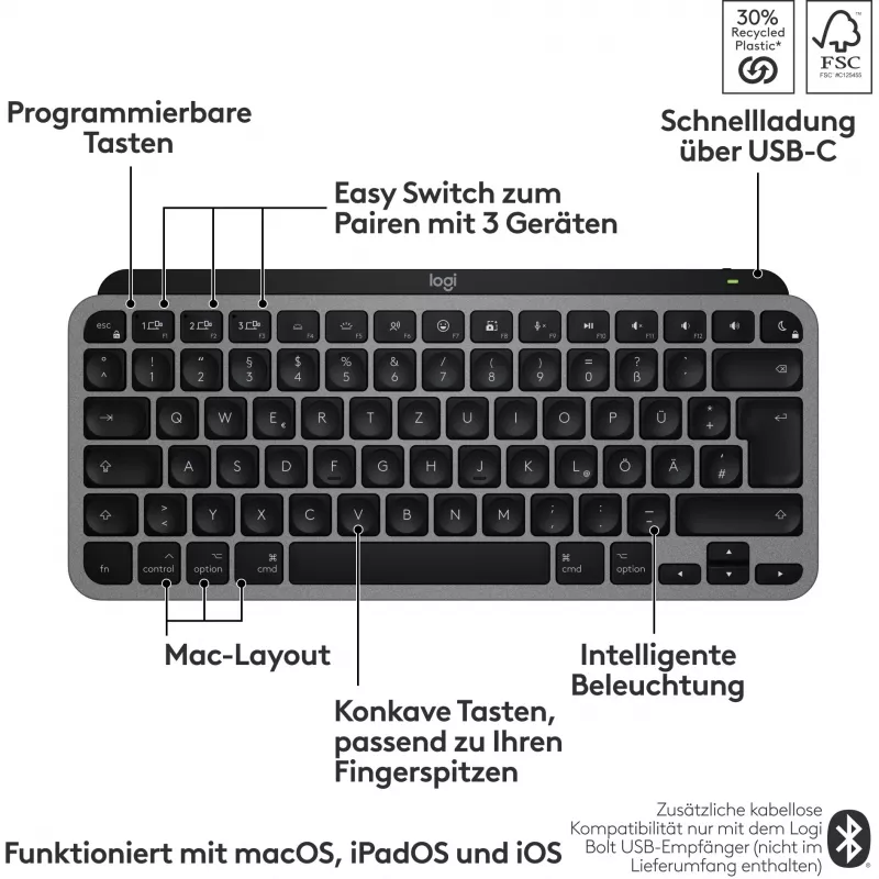 Klaviatuur Logitech MX Keys Mini For Mac QWERTZ Saksa Must Hall
