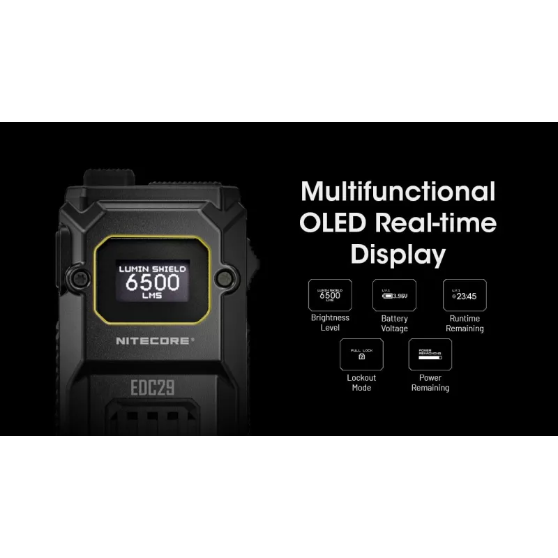 Käsitaskulamp Nitecore EDC29 roostevabast terasest korpus, 2 LED-i, 15–6500 lm, IP54, USB-laetav