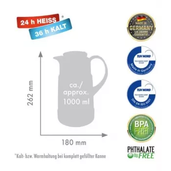 ROTPUNKT termoskann, 1,0 l, ristretto (must)