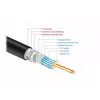 HDMI-kaabel DeLOCK 85729 2 m HDMI Type A Standard Must Kuldne