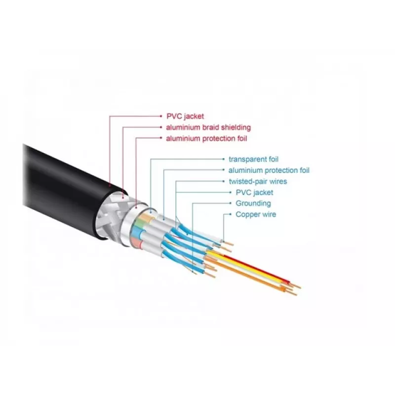 HDMI-kaabel DeLOCK 85729 2 m HDMI Type A Standard Must Kuldne