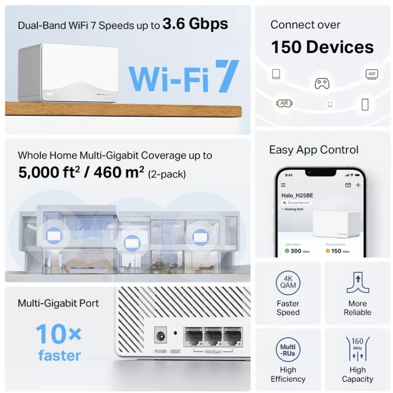 Võrksüsteem TP-LINK Mercusys Halo H25BE (Wi-Fi 7, kaheribaline 2,4/5 GHz, 2880 Mbps) 2 komplekt, 3 sisemist antenni, valge