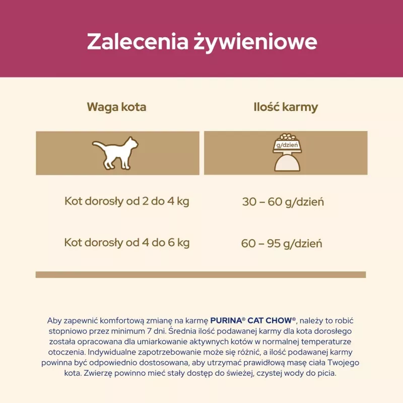 Purina Cat Chow kuseteede tervise kasside kuivtoit 1,5 kg täiskasvanud kana