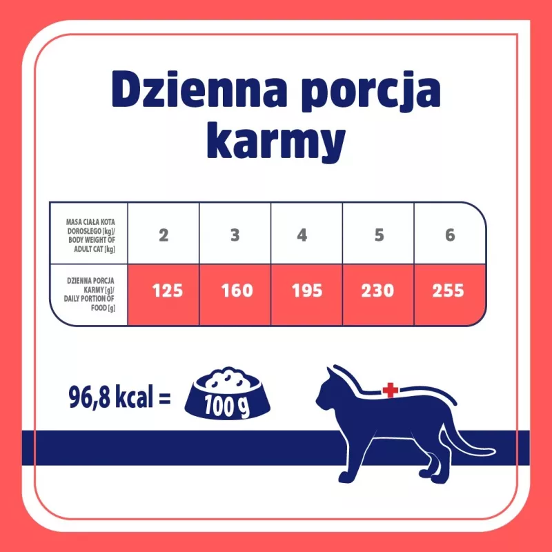 VET RESPONSE hüpoallergeenne küülik — märg kassitoit — 85 g
