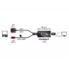 DVI-D 24+1 + USB-A / DisplayPort 20-kontaktiline kaabel DeLOCK 62596