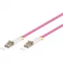 InfiniBand/kiudoptiline kaabel Goobay 95933 0,5 m LC roosa