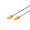 Võrgukaabel Digitus CAT 6A U/UTP RJ-45 Cat6a 5m Hall