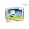 Stardikäiviti NOCO GB500 6250A 12V/24V, kaasaskantav akubooster autodele ja tarbesõidukitele