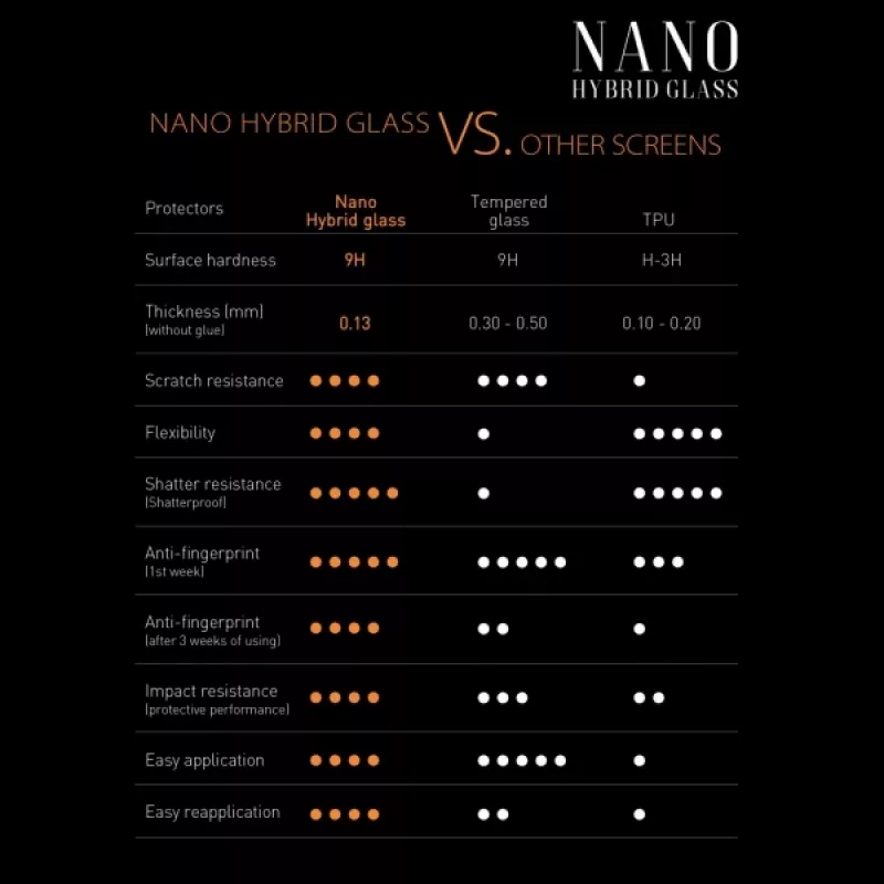 Sbox NANO HYBRID GLASS 9H / KAAMERA XIAOMI REDMI NOTE 10